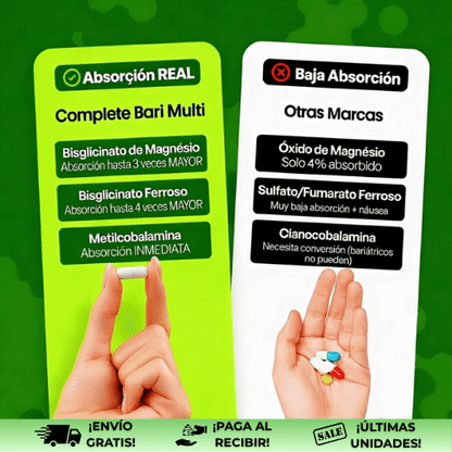 CompleteBari® | Multivitamínico de absorción rápida para bariátricos