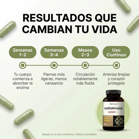 Producto